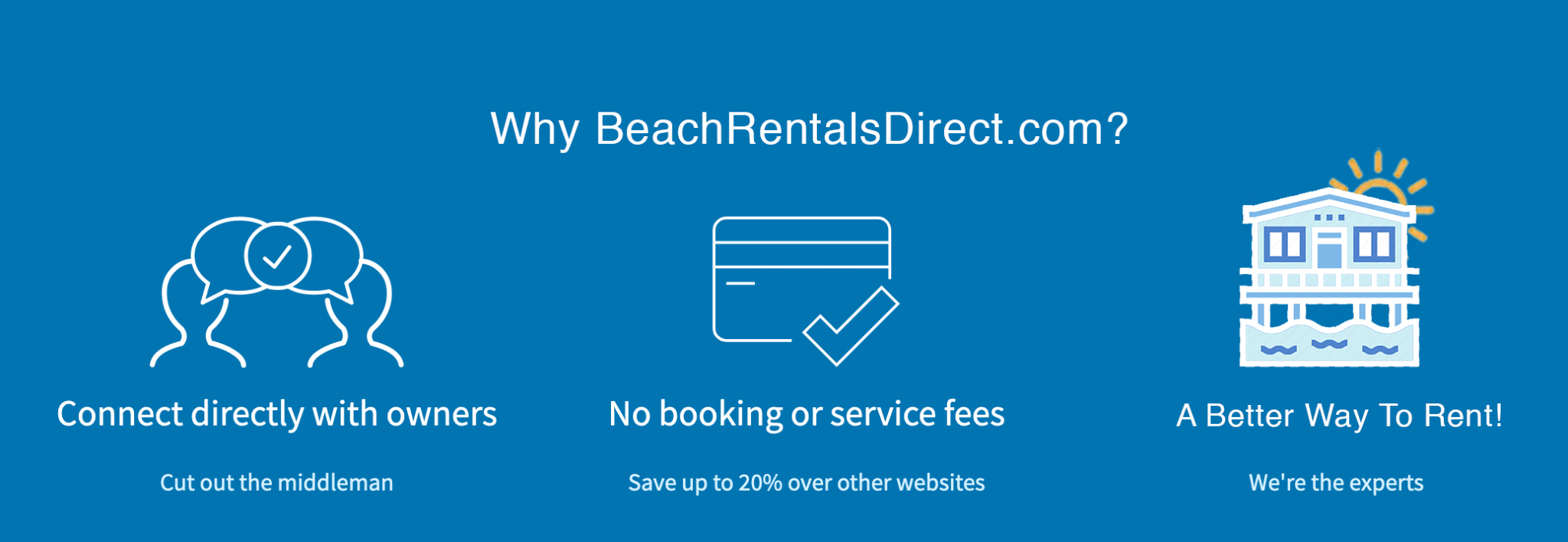 BeachRentalsDirect.com … A Better Way to Rent!